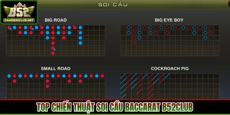 Top chiến thuật soi cầu baccarat B52Club