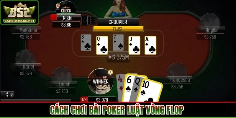 Cách chơi bài poker luật vòng Flop 