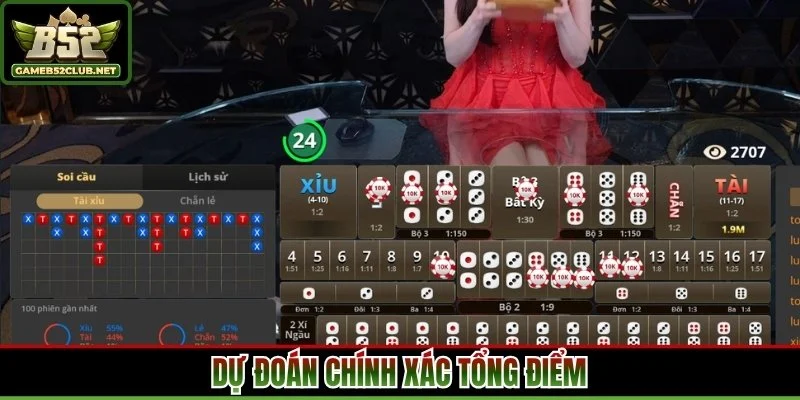 Dự đoán chính xác tổng điểm