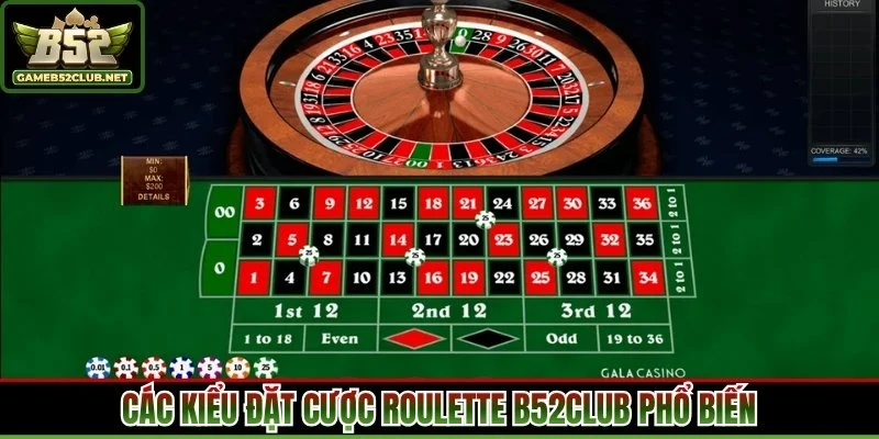 Các kiểu đặt cược Roulette B52Club phổ biến