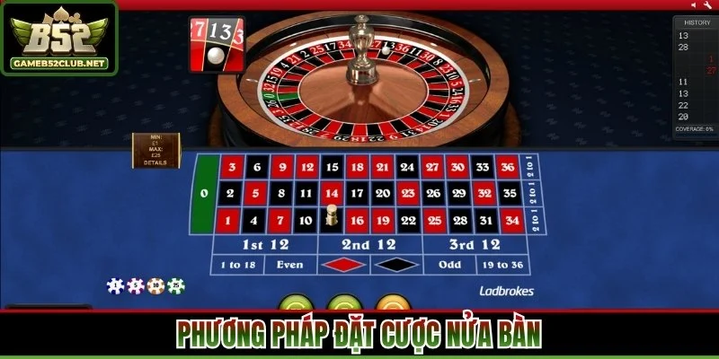 Phương pháp đặt cược nửa bàn