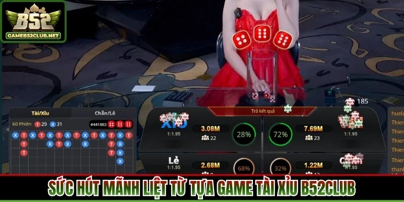 Sức hút mãnh liệt từ tựa game tài xỉu B52Club