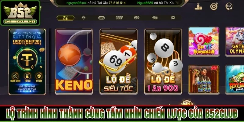 Lộ trình hình thành cùng tầm nhìn chiến lược của B52Club